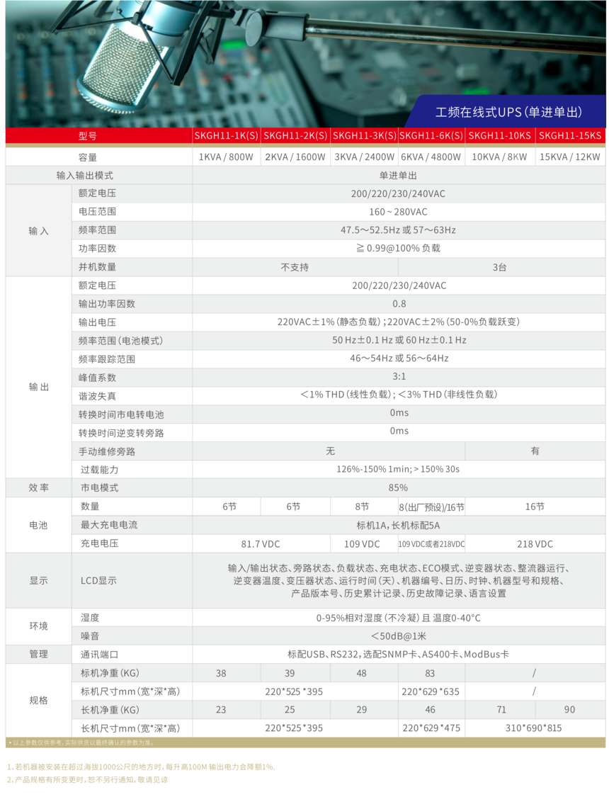单单SKGH11-1K-15KVA工频机UPS 单单SKGH11-1K-15KVA工频机UPS